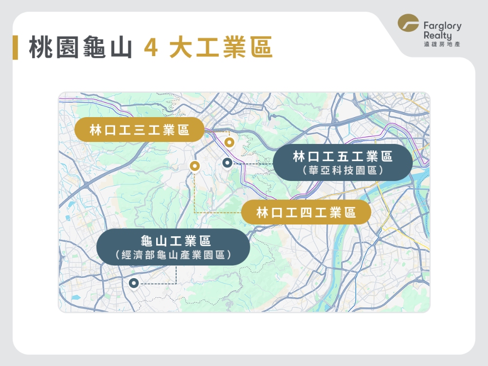 桃園龜山 4 大工業區