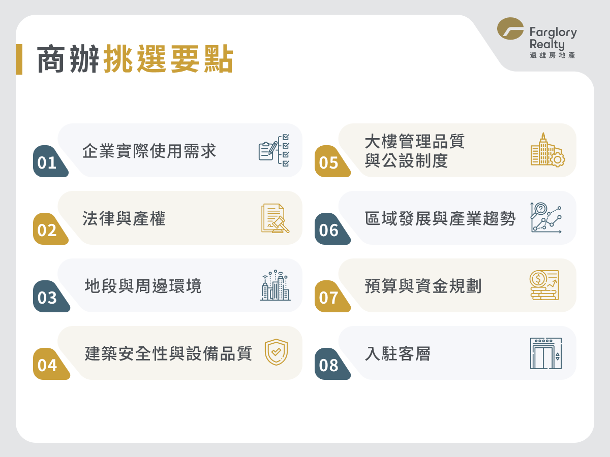 商辦挑選要點