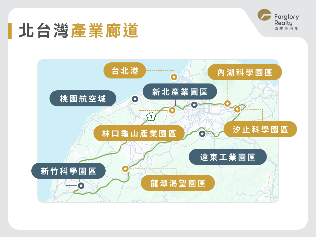 北台灣產業廊道